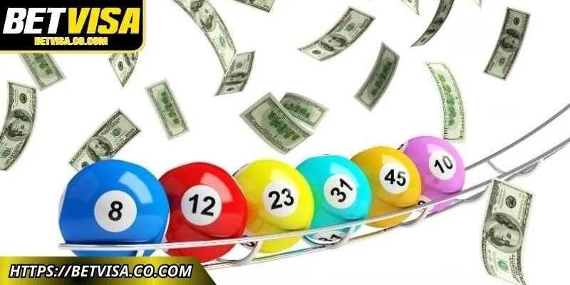 Hình ảnh con người trong giấc mơ tạo nên may mắn