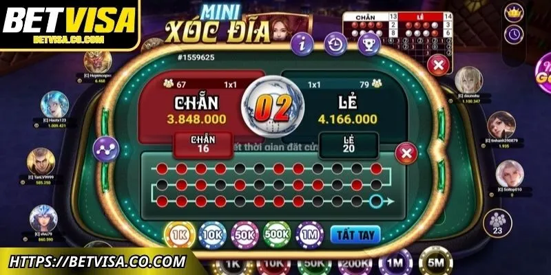 Mẹo nuôi cầu đỏ đen trong cá cược giành thắng lợi lớn